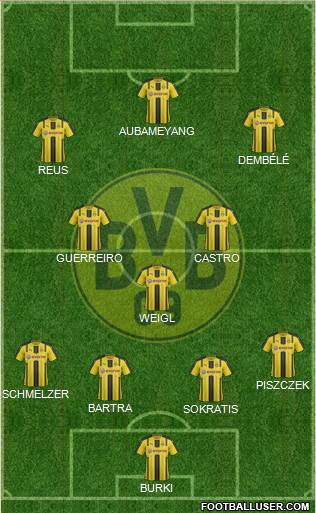 Borussia Dortmund Formation 2017