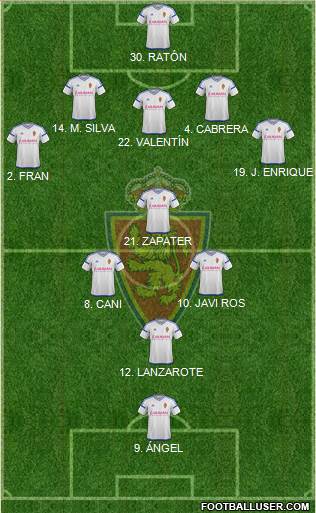 R. Zaragoza S.A.D. Formation 2017