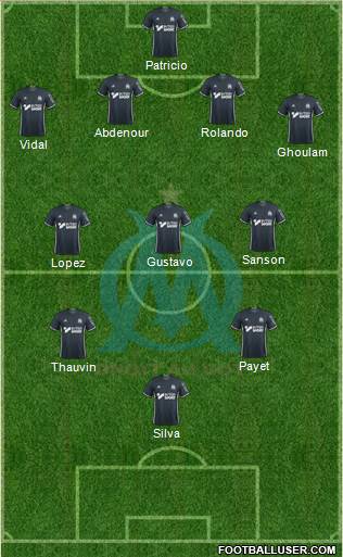 Olympique de Marseille Formation 2017