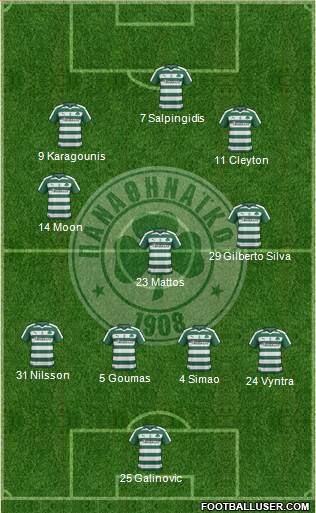 Panathinaikos AO Formation 2017
