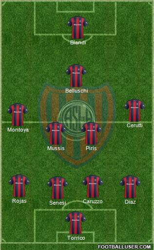 San Lorenzo de Almagro Formation 2017