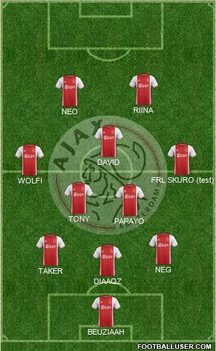 AFC Ajax Formation 2017