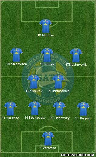 BATE Borisov Formation 2017