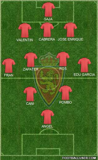 R. Zaragoza S.A.D. Formation 2017