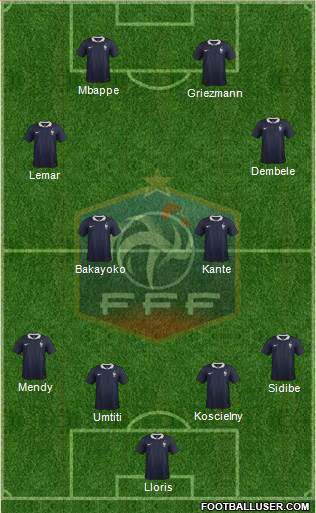 France Formation 2017