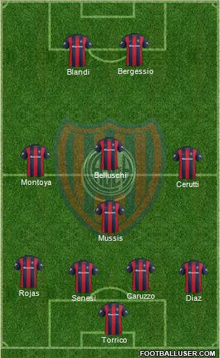 San Lorenzo de Almagro Formation 2017