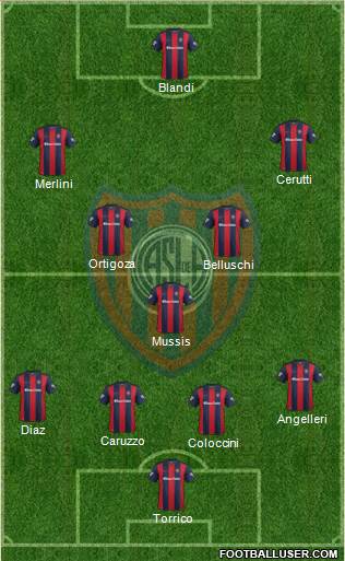 San Lorenzo de Almagro Formation 2017