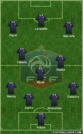 France Formation 2017