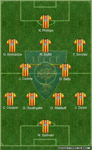 Lecce Formation 2017