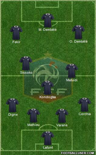 France Formation 2017