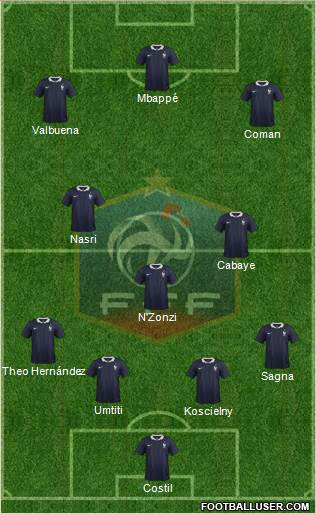 France Formation 2017