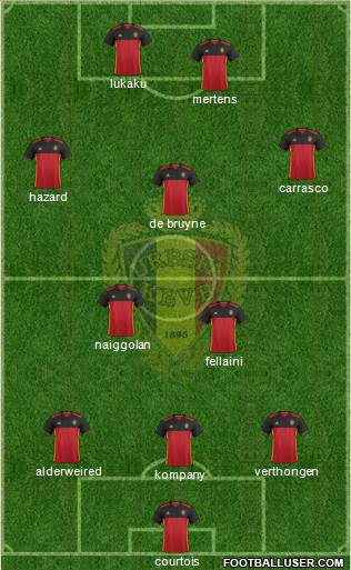 Belgium Formation 2017