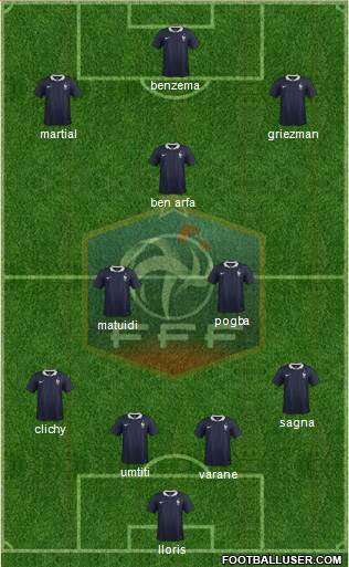 France Formation 2017