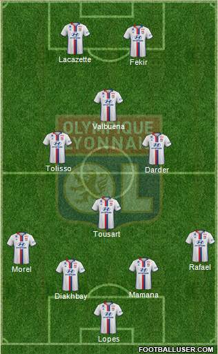Olympique Lyonnais Formation 2017