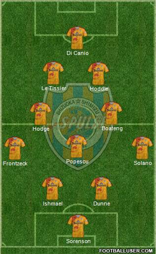 Shimizu S-Pulse Formation 2017