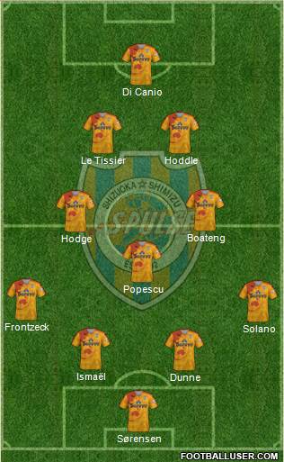 Shimizu S-Pulse Formation 2017