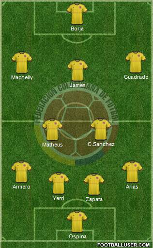 Colombia Formation 2017