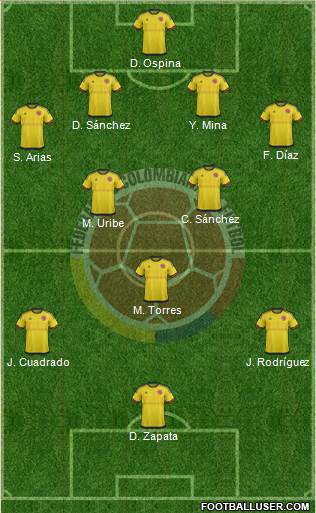 Colombia Formation 2017