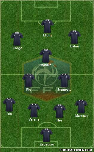 France Formation 2017