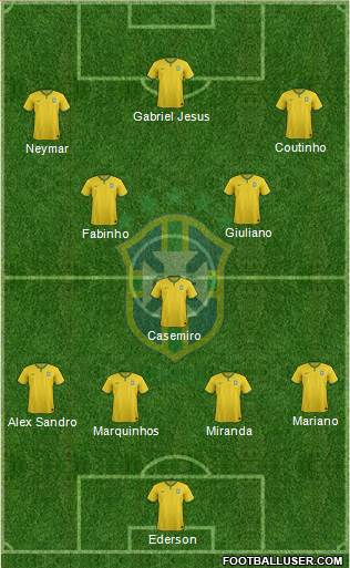 Brazil Formation 2017
