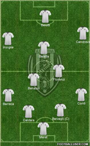 Cesena Formation 2017