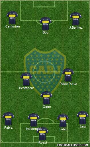 Boca Juniors Formation 2017