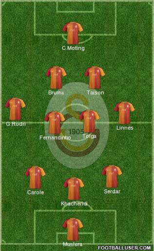 Galatasaray SK Formation 2017