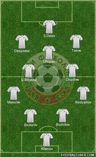 Bulgaria Formation 2017