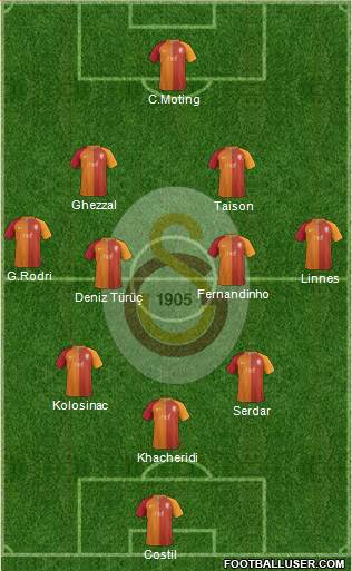 Galatasaray SK Formation 2017