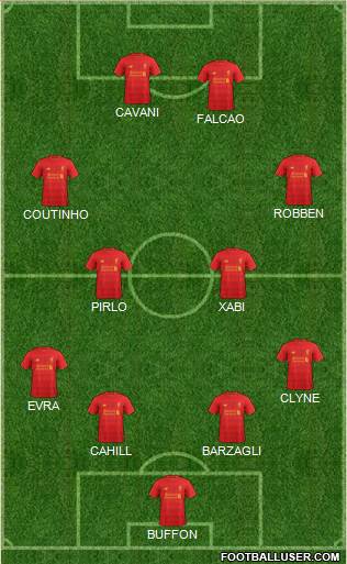 Liverpool Formation 2017