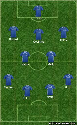 Chelsea Formation 2017