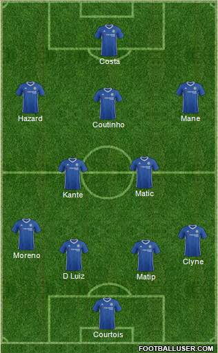 Chelsea Formation 2017