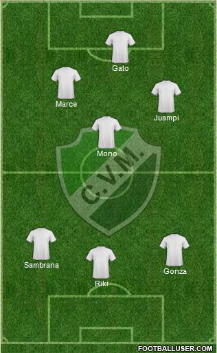 Villa Mitre de Bahía Blanca Formation 2017