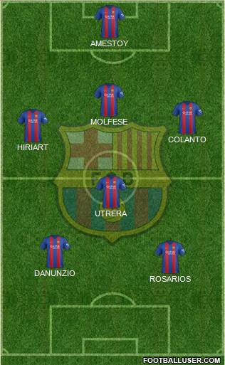 F.C. Barcelona Formation 2017