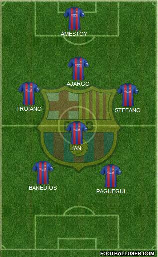 F.C. Barcelona Formation 2017