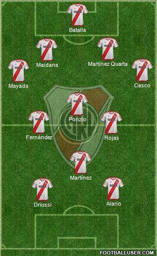 River Plate Formation 2017