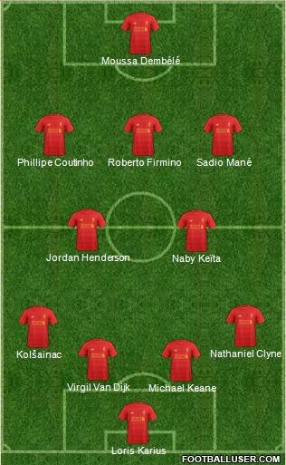 Liverpool Formation 2017
