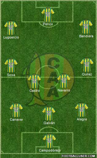 Aldosivi Formation 2017
