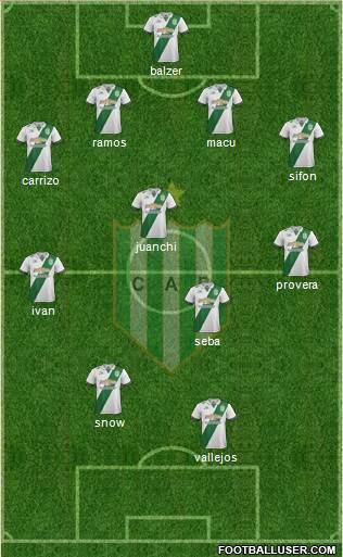 Banfield Formation 2017