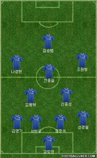 Chelsea Formation 2017