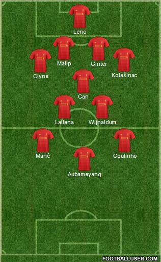 Liverpool Formation 2017