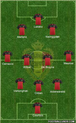 Belgium Formation 2017