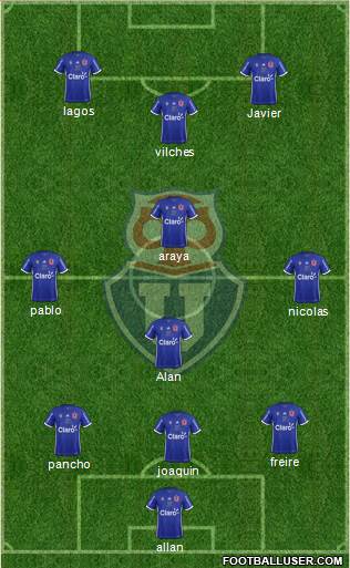 CF Universidad de Chile Formation 2017