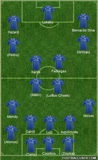 Chelsea Formation 2017