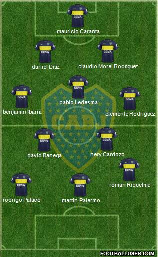 Boca Juniors Formation 2017