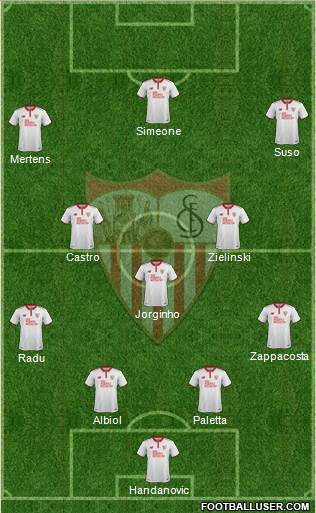 Sevilla F.C., S.A.D. Formation 2017