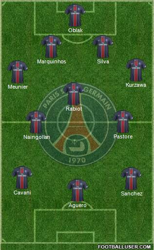 Paris Saint-Germain Formation 2017