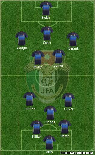 Japan Formation 2017