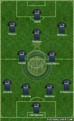 F.C. Internazionale Formation 2017