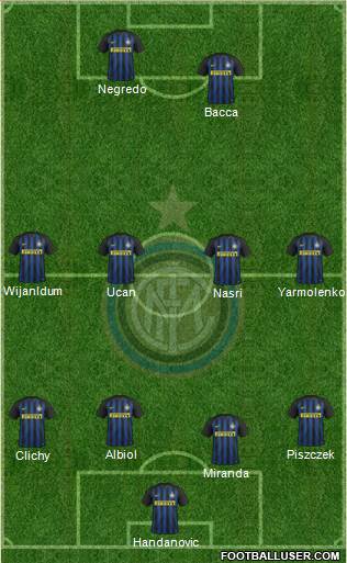 F.C. Internazionale Formation 2017